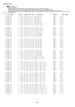 Preview for 60 page of Aiwa AV-D37 Service Manual