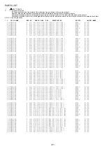 Preview for 61 page of Aiwa AV-D37 Service Manual