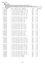 Preview for 64 page of Aiwa AV-D37 Service Manual