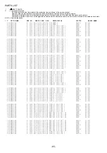 Preview for 65 page of Aiwa AV-D37 Service Manual