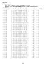 Preview for 69 page of Aiwa AV-D37 Service Manual