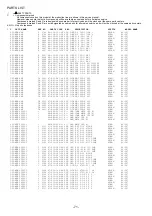 Preview for 71 page of Aiwa AV-D37 Service Manual