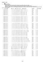 Preview for 72 page of Aiwa AV-D37 Service Manual