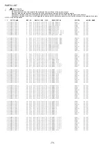 Preview for 73 page of Aiwa AV-D37 Service Manual