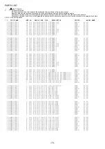 Preview for 74 page of Aiwa AV-D37 Service Manual