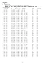 Preview for 75 page of Aiwa AV-D37 Service Manual