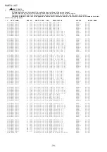 Preview for 76 page of Aiwa AV-D37 Service Manual