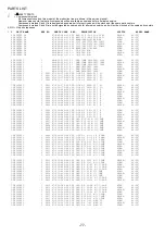 Preview for 77 page of Aiwa AV-D37 Service Manual