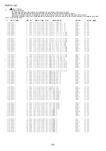 Preview for 80 page of Aiwa AV-D37 Service Manual