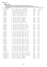 Preview for 85 page of Aiwa AV-D37 Service Manual