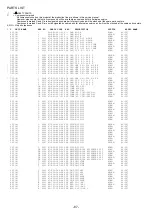 Preview for 87 page of Aiwa AV-D37 Service Manual