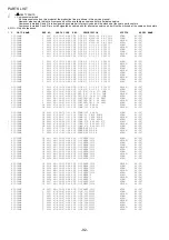 Preview for 92 page of Aiwa AV-D37 Service Manual