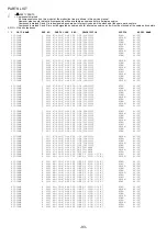 Preview for 93 page of Aiwa AV-D37 Service Manual