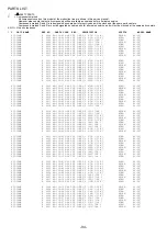 Preview for 94 page of Aiwa AV-D37 Service Manual