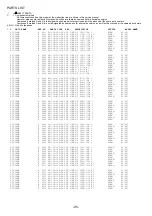 Preview for 95 page of Aiwa AV-D37 Service Manual