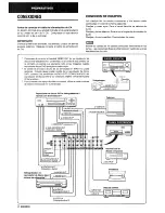 Предварительный просмотр 24 страницы Aiwa AV-D50 Operating Instructions Manual