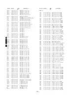 Preview for 5 page of Aiwa AV-D57 Service Manual