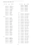 Предварительный просмотр 3 страницы Aiwa AV-D58 Service Manual