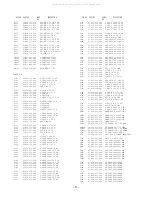 Предварительный просмотр 5 страницы Aiwa AV-D58 Service Manual