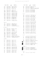 Предварительный просмотр 8 страницы Aiwa AV-D58 Service Manual