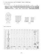 Предварительный просмотр 25 страницы Aiwa AV-D58 Service Manual