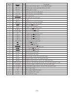 Предварительный просмотр 29 страницы Aiwa AV-D58 Service Manual