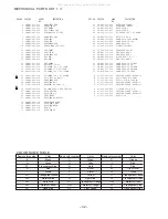 Предварительный просмотр 32 страницы Aiwa AV-D58 Service Manual