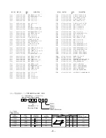 Preview for 8 page of Aiwa AV-D67 Service Manual