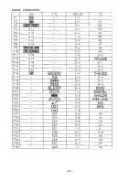 Preview for 26 page of Aiwa AV-D67 Service Manual