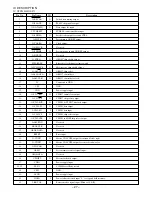 Preview for 27 page of Aiwa AV-D67 Service Manual