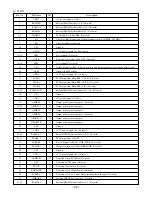 Preview for 29 page of Aiwa AV-D67 Service Manual