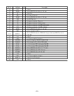 Preview for 30 page of Aiwa AV-D67 Service Manual