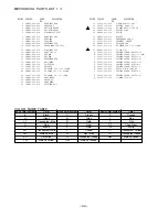 Preview for 34 page of Aiwa AV-D67 Service Manual