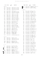 Предварительный просмотр 8 страницы Aiwa AV-D77 HC Service Manual