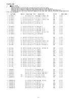 Preview for 2 page of Aiwa AV-D77 Service Manual