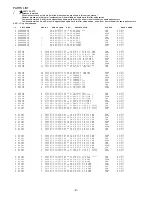 Preview for 3 page of Aiwa AV-D77 Service Manual