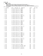 Preview for 5 page of Aiwa AV-D77 Service Manual