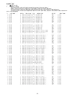 Preview for 6 page of Aiwa AV-D77 Service Manual