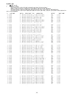 Preview for 7 page of Aiwa AV-D77 Service Manual