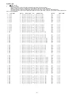 Preview for 8 page of Aiwa AV-D77 Service Manual