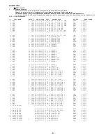 Preview for 9 page of Aiwa AV-D77 Service Manual