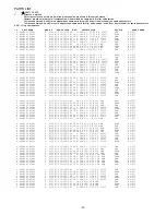 Preview for 10 page of Aiwa AV-D77 Service Manual