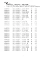 Preview for 11 page of Aiwa AV-D77 Service Manual