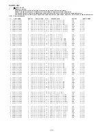 Preview for 12 page of Aiwa AV-D77 Service Manual