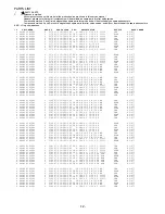 Preview for 13 page of Aiwa AV-D77 Service Manual