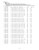 Preview for 14 page of Aiwa AV-D77 Service Manual