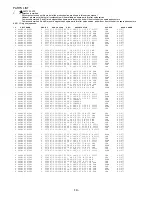 Preview for 15 page of Aiwa AV-D77 Service Manual