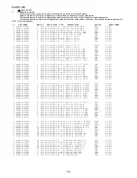 Preview for 16 page of Aiwa AV-D77 Service Manual