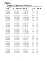 Preview for 25 page of Aiwa AV-D77 Service Manual