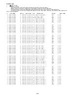 Preview for 27 page of Aiwa AV-D77 Service Manual